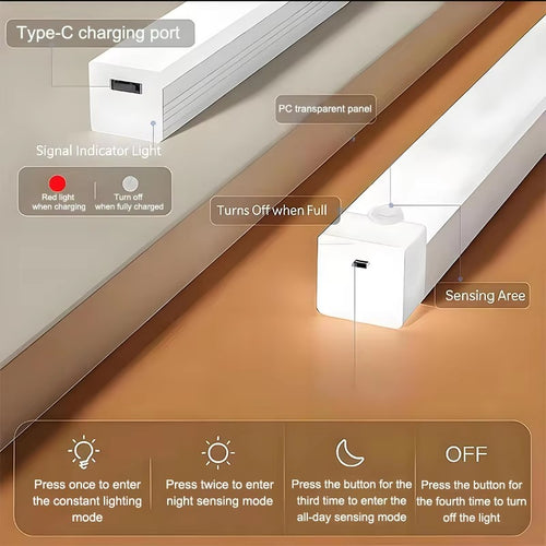 Baghetă LED Inteligentă Lumenus Wardrobe-Lux - Cu Senzor de Mișcare, Prindere Magnetică și Reîncărcabilă USB