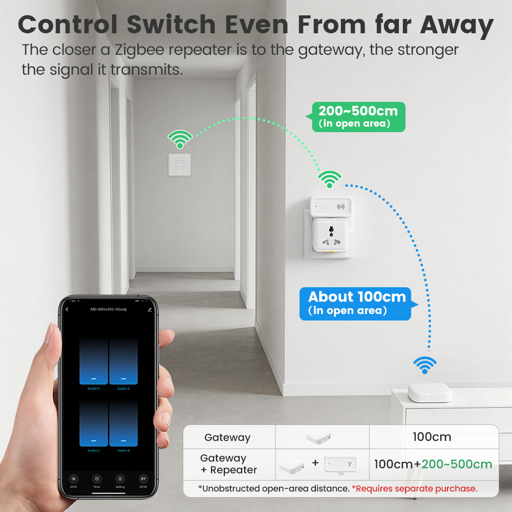 Hub Central Inteligent Lumenus - Gateway Smart Zigbee 3.0 & Bluetooth Mesh