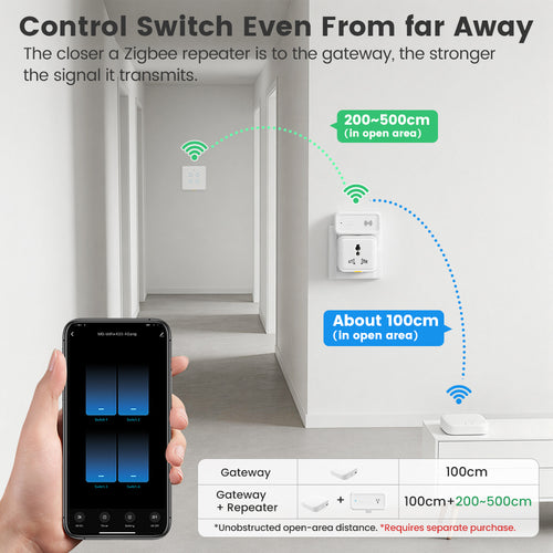 Hub Central Inteligent Lumenus - Gateway Smart Zigbee 3.0 & Bluetooth Mesh